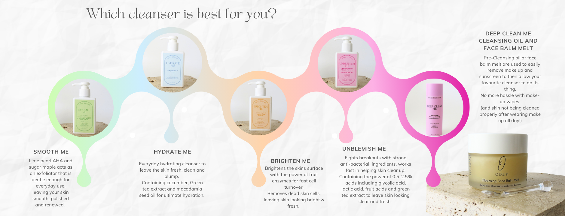Obey Skincare